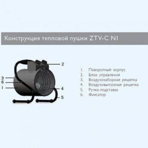 Тепловая пушка ZILON ZTV-2С N1 серия МИНИ С — изображение 2