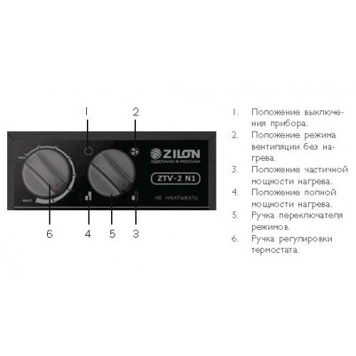Тепловая пушка ZILON ZTV-2 N1 серия МИНИ — изображение 3
