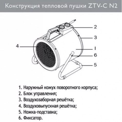 Тепловая пушка ZILON ZTV-5C N2 серия ПРОФИ — изображение 3