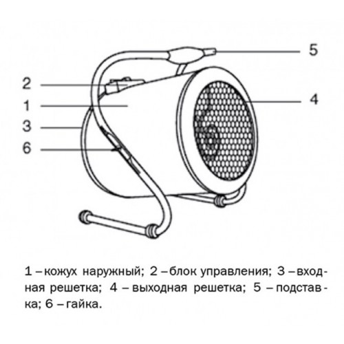 Тепловая пушка ZILON ZTV-6C серия СУХОВЕЙ — изображение 3