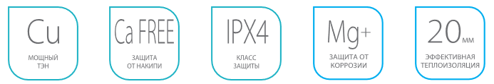Водонагреватель BALLU BWH/S 30 Proof — изображение 3